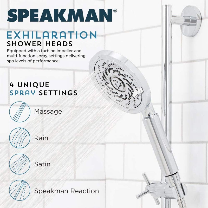 Speakman S-5000-E2 Neo Exhilaration High Pressure Fixed Shower Head, 2 GPM, Polished Chrome - Image 2